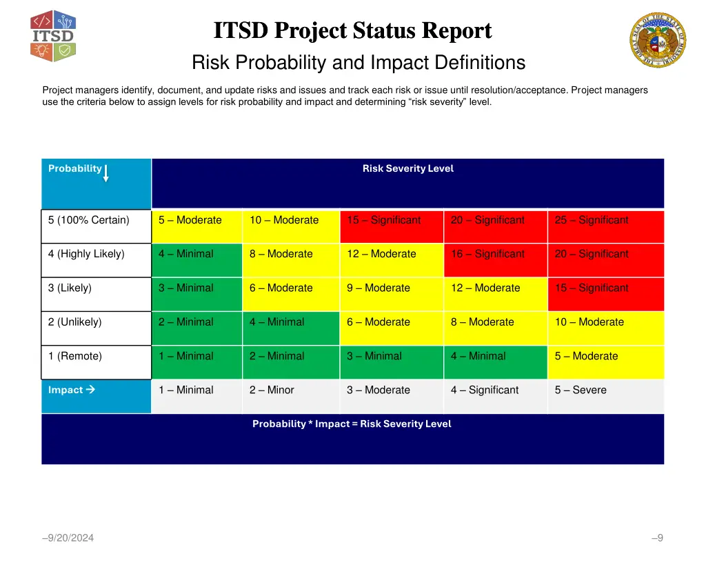 itsd project status report itsd project status 8