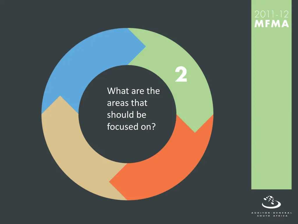 what are the areas that should be focused on