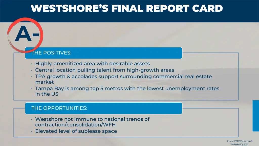 westshore s final report card a