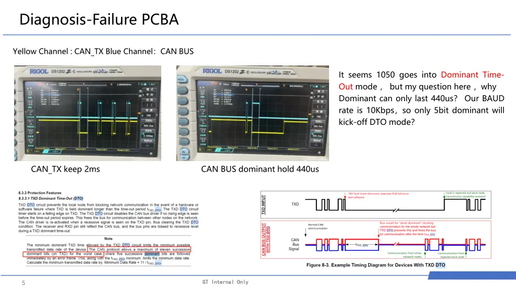 diagnosis failure pcba 2