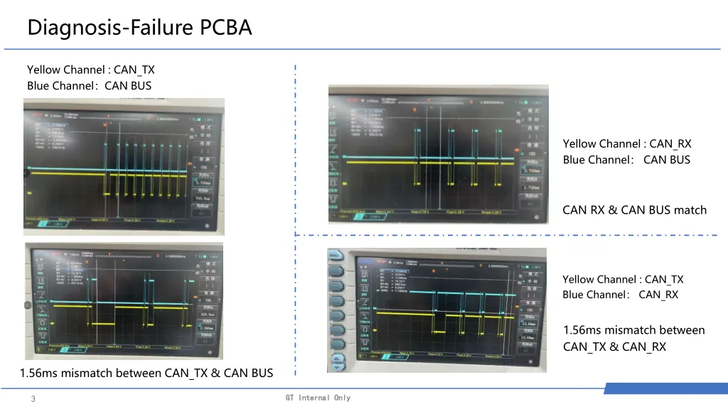 diagnosis failure pcba