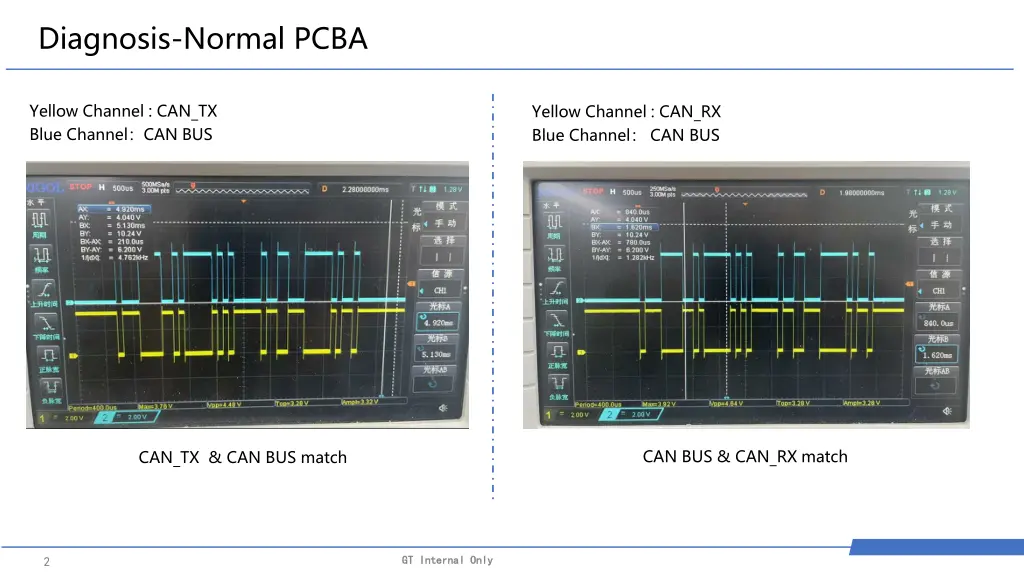 diagnosis normal pcba