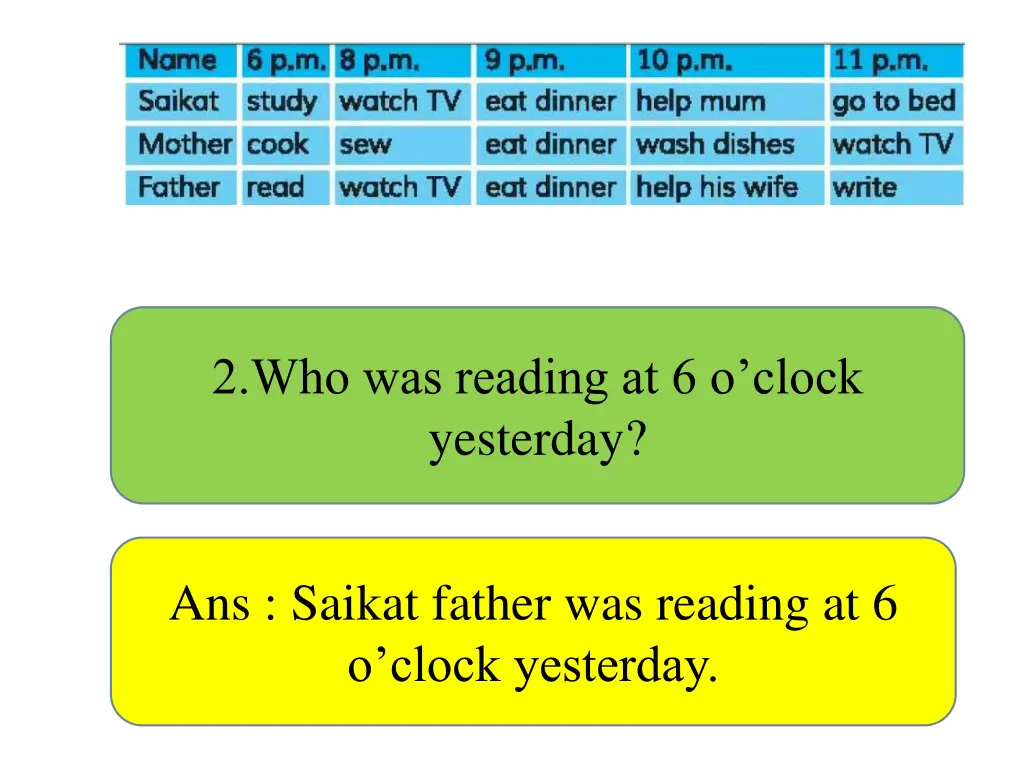 2 who was reading at 6 o clock yesterday