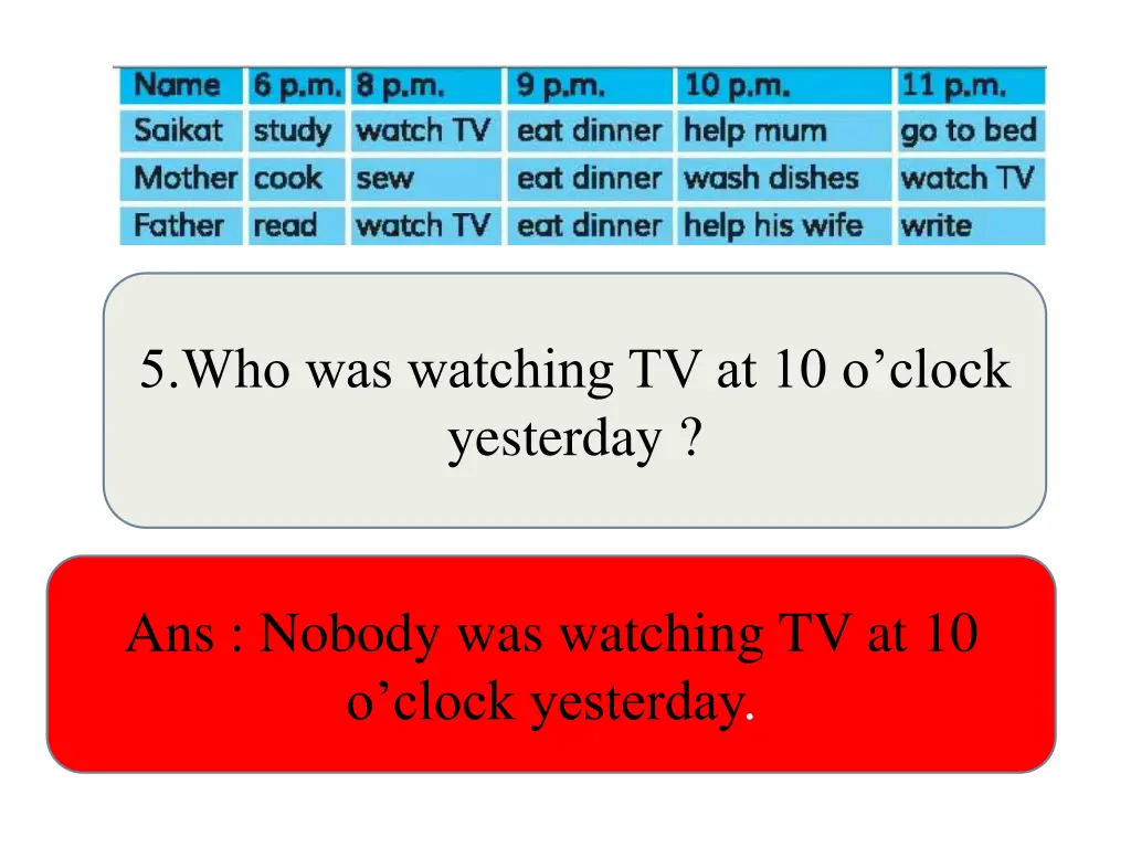 5 who was watching tv at 10 o clock yesterday