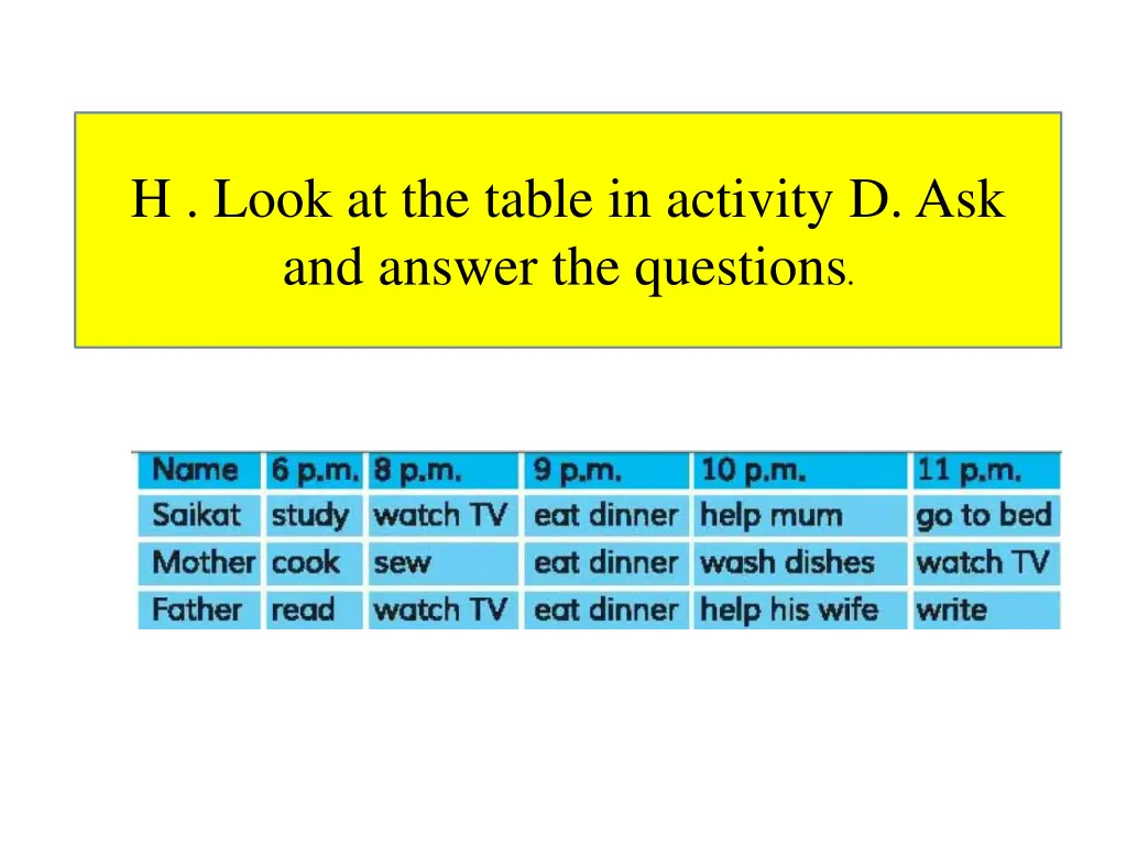 h look at the table in activity d ask and answer