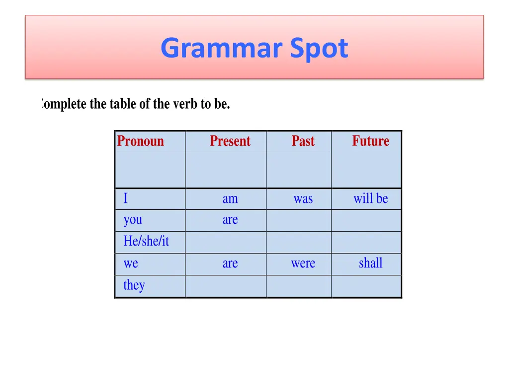 grammar spot