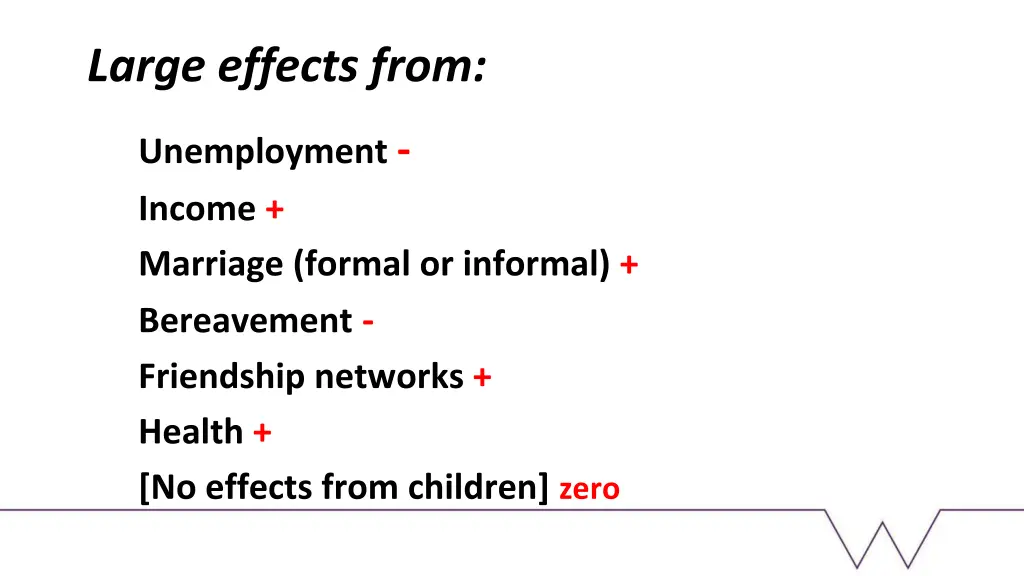 large effects from 1