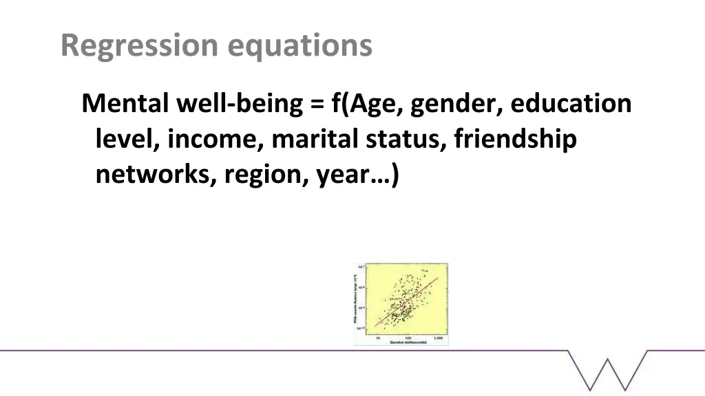 regression equations 2