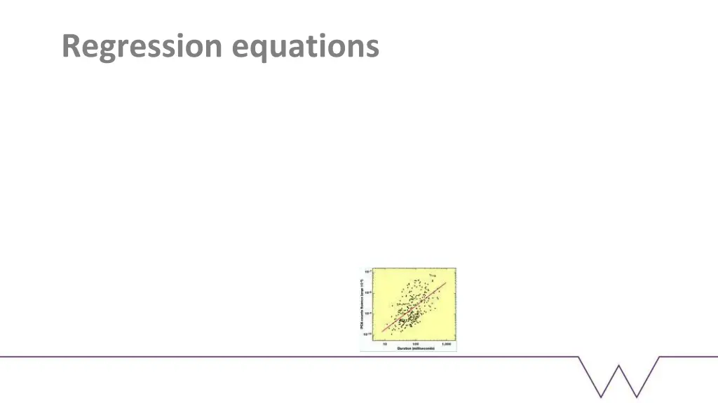 regression equations