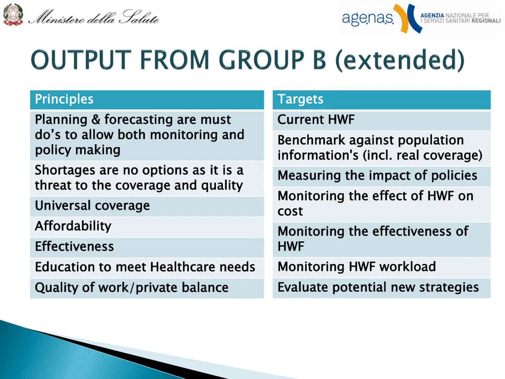 principles planning do s to allow both monitoring