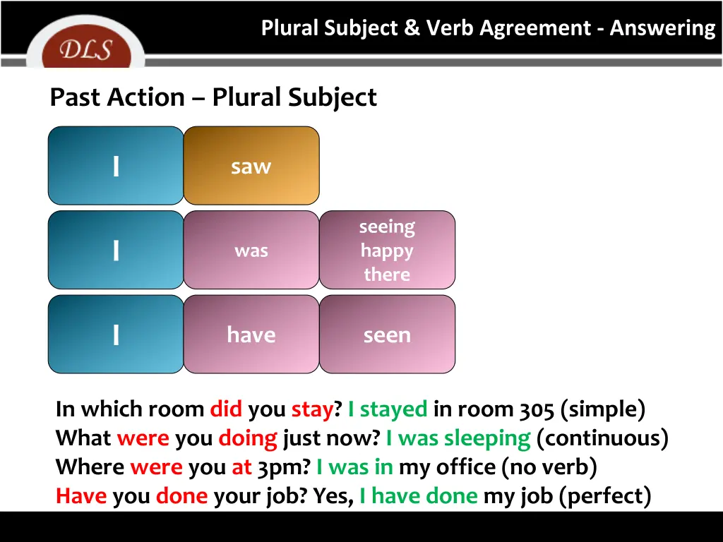 plural subject verb agreement answering