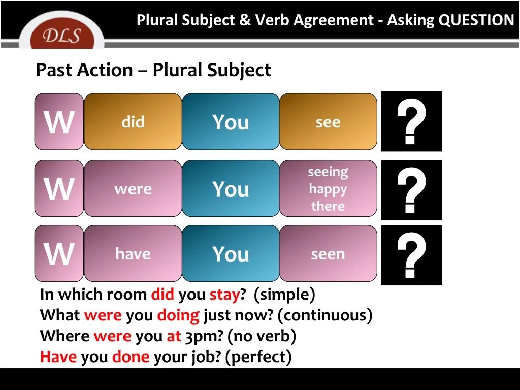 plural subject verb agreement asking question