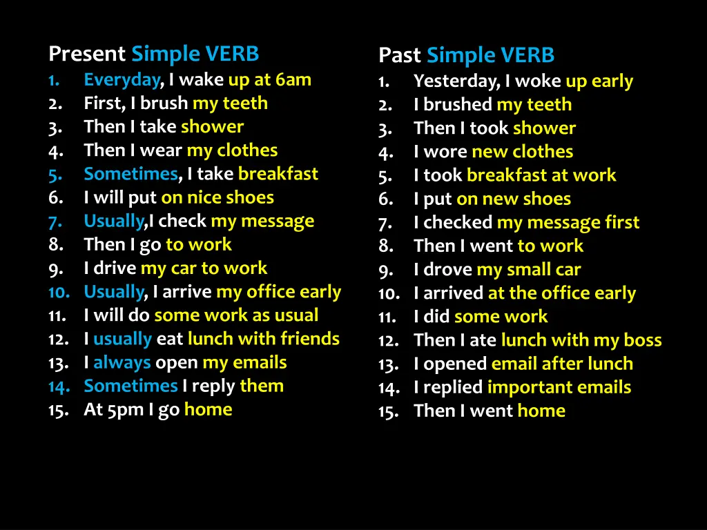 present simple verb 1 everyday i wake