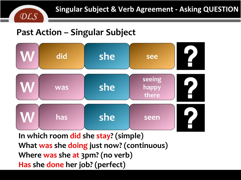 singular subject verb agreement asking question