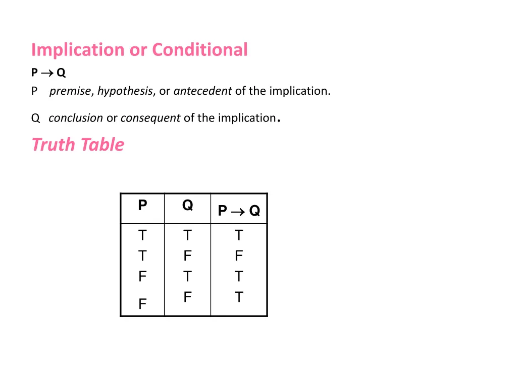 implication or conditional p q p premise