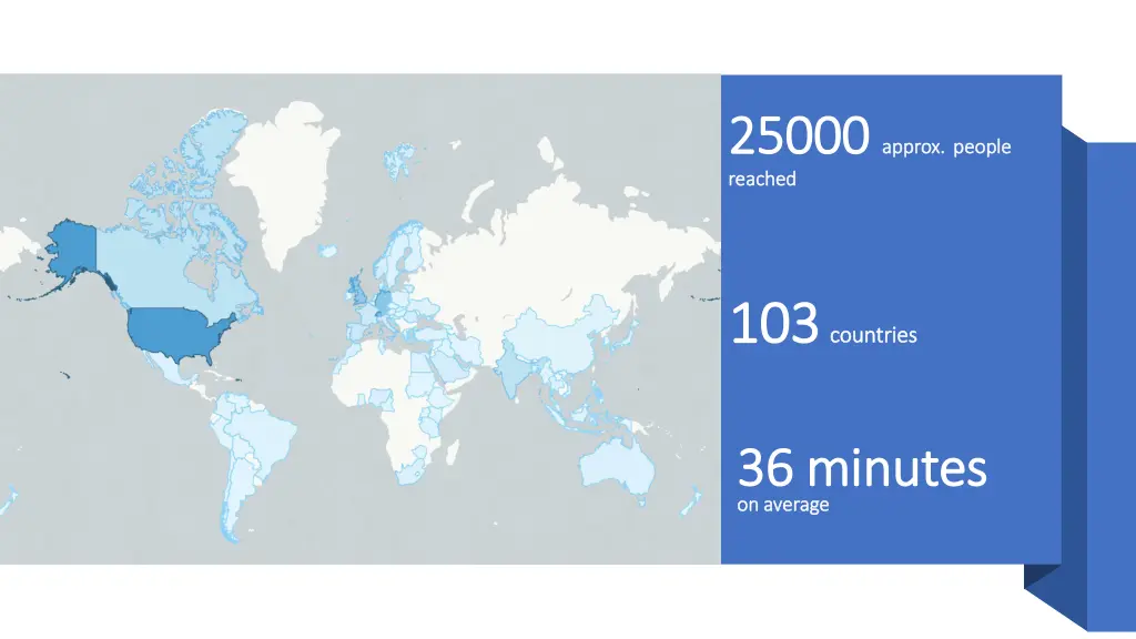 25000 25000 approx reached reached