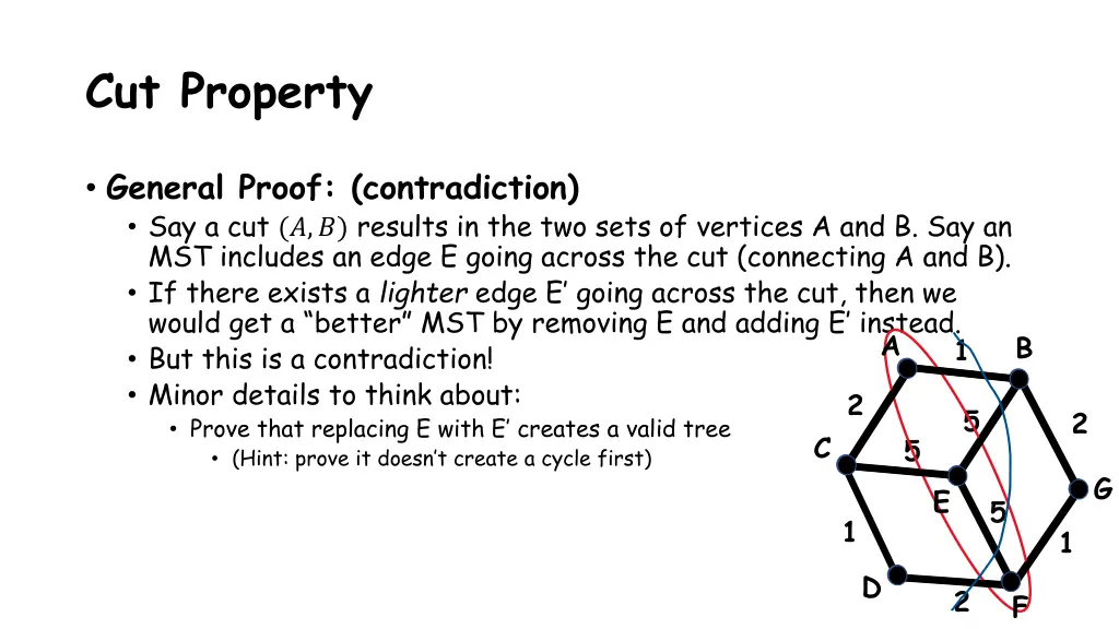 cut property 2