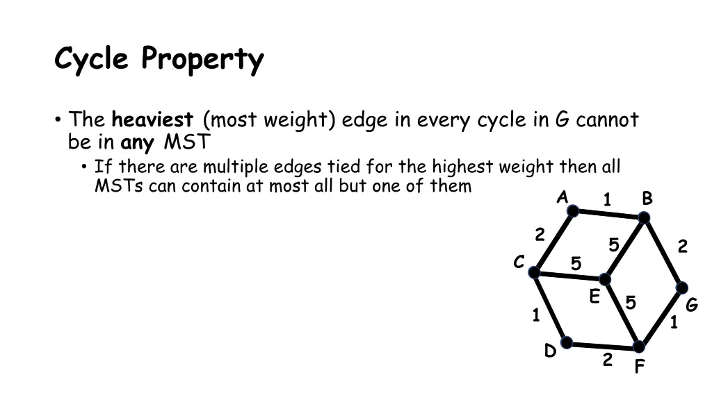 cycle property