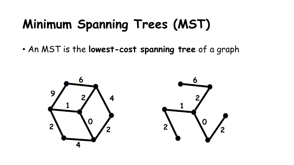 minimum spanning trees mst