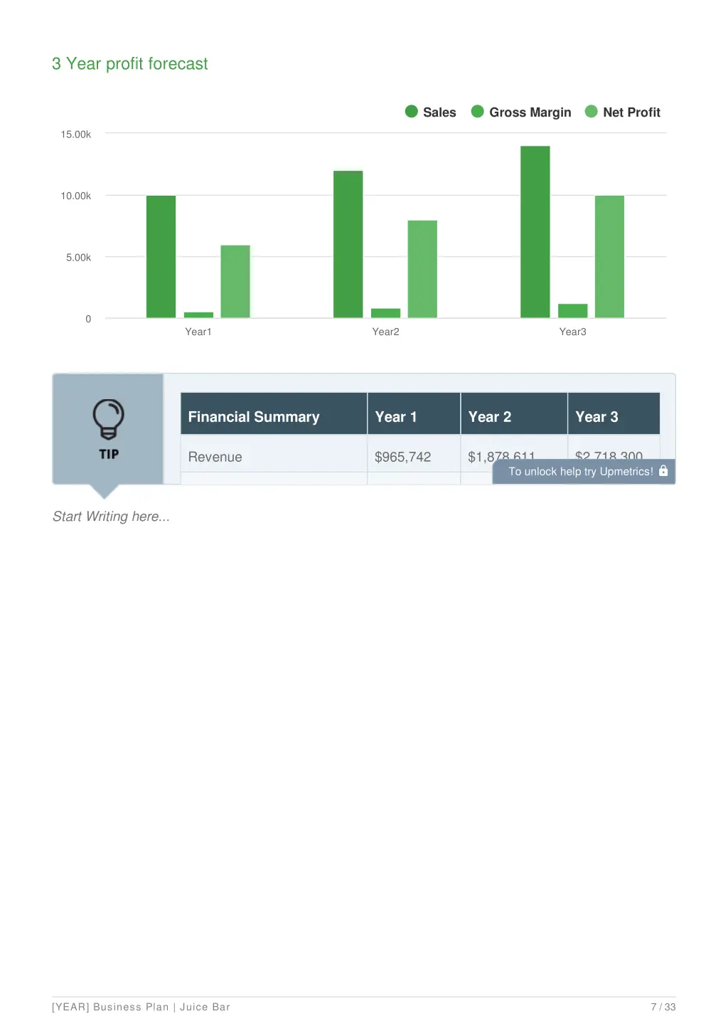 3 year profit forecast