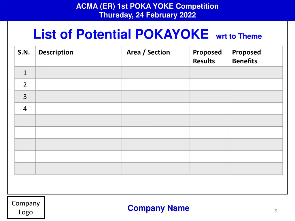 acma er 1st poka yoke competition thursday 4