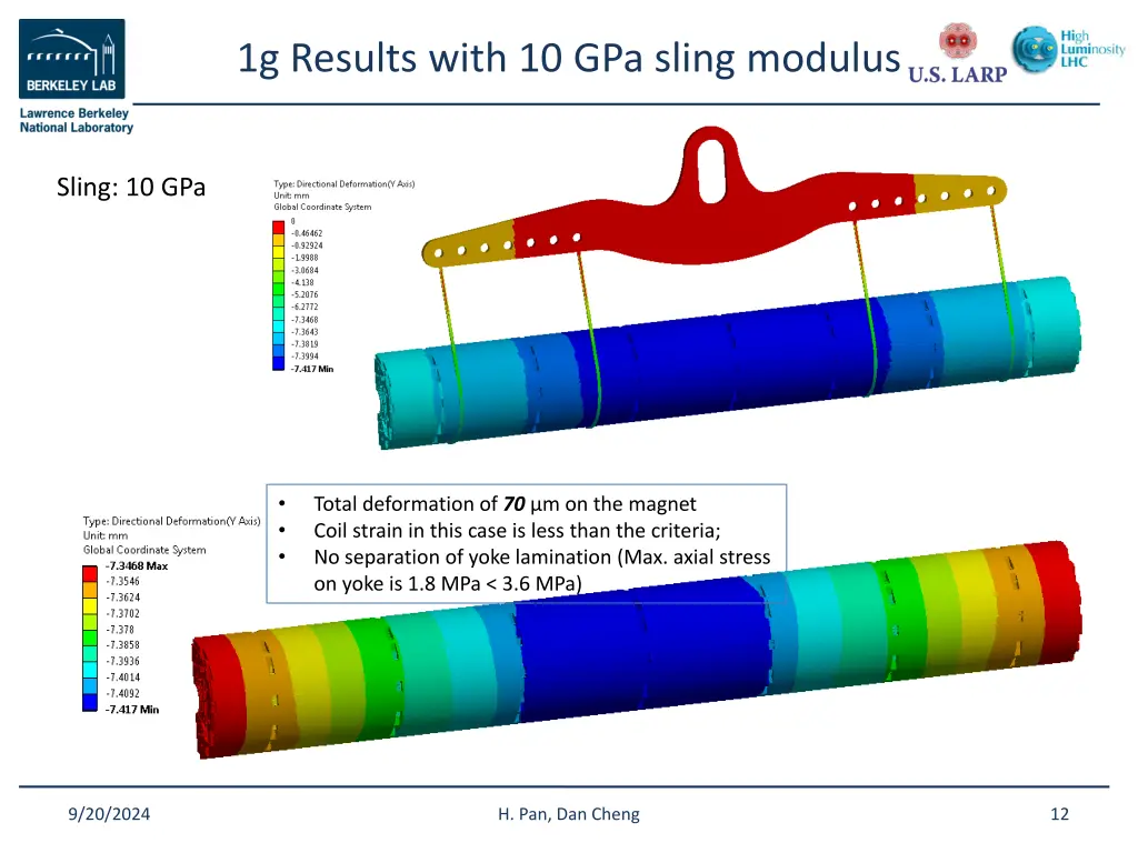 1g results with 10 gpa sling modulus