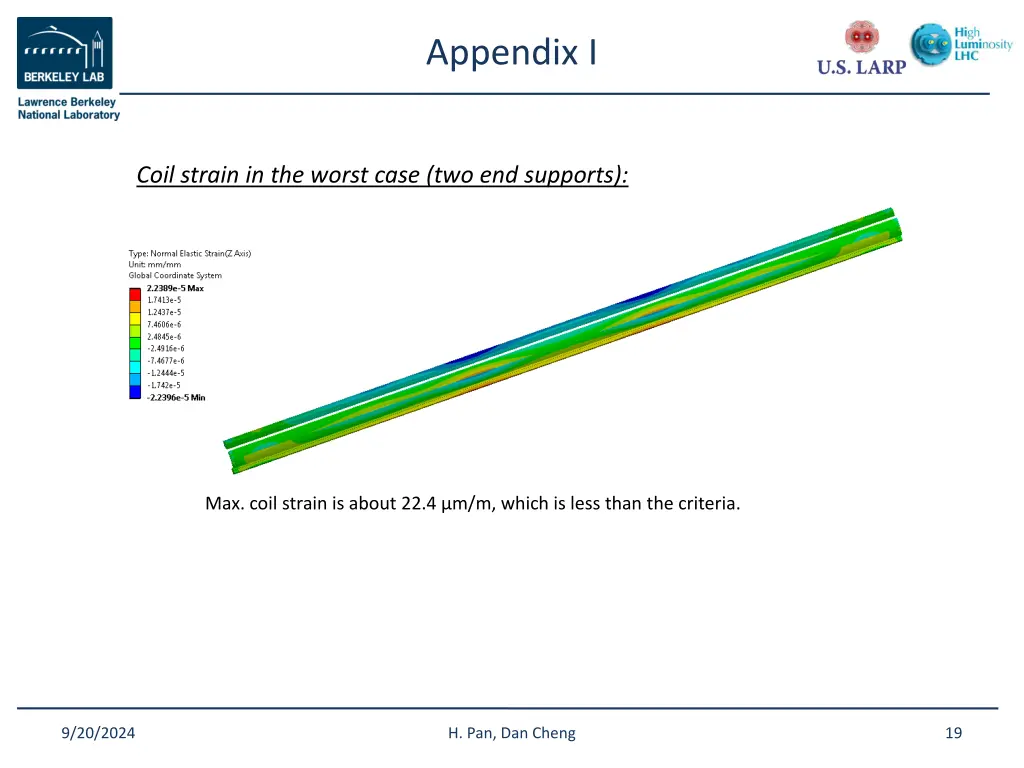 appendix i