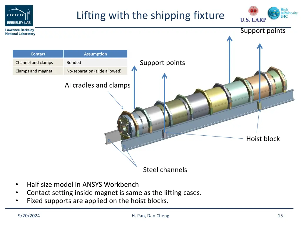 lifting with the shipping fixture