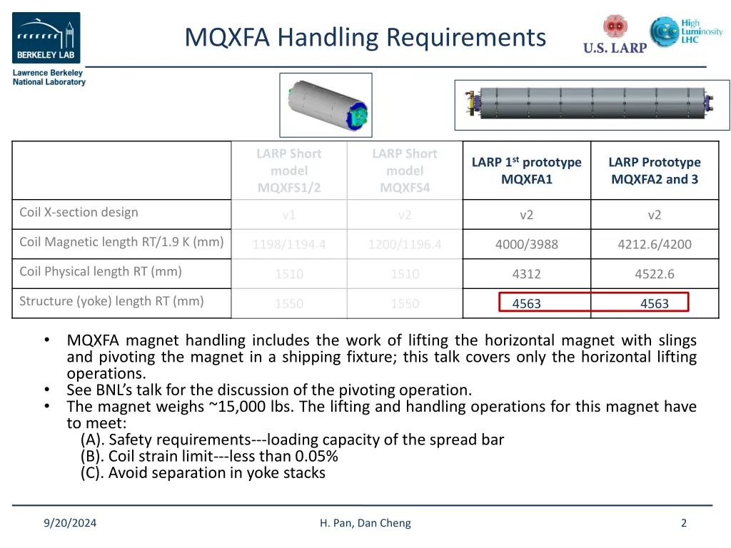 mqxfa handling requirements