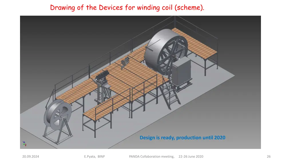 drawing of the devices for winding coil scheme