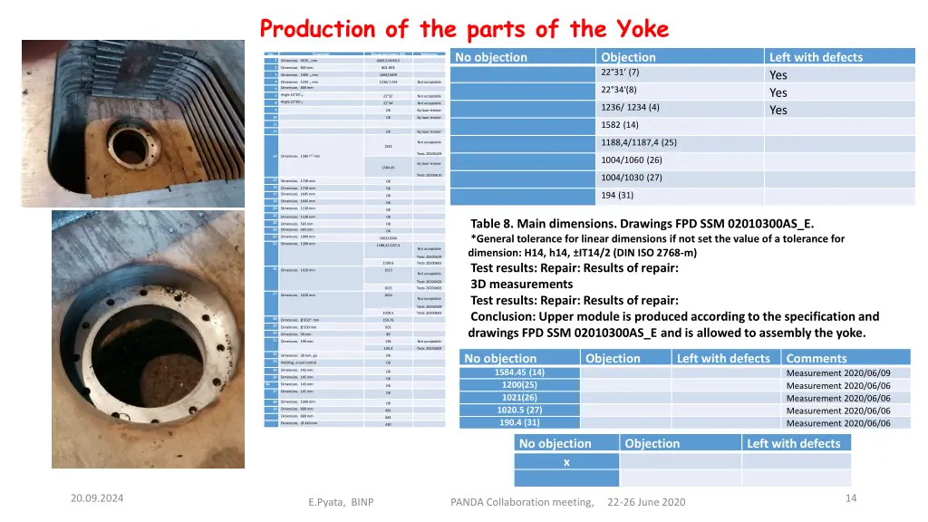 production of the parts of the yoke 3