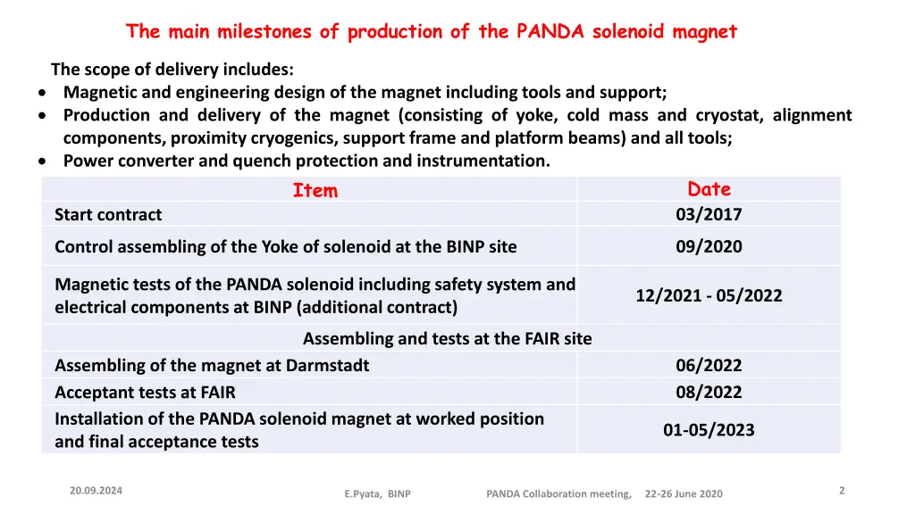 the main milestones of production of the panda