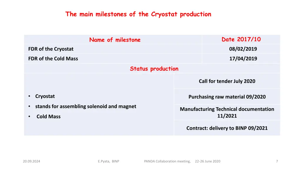 the main milestones of the cryostat production