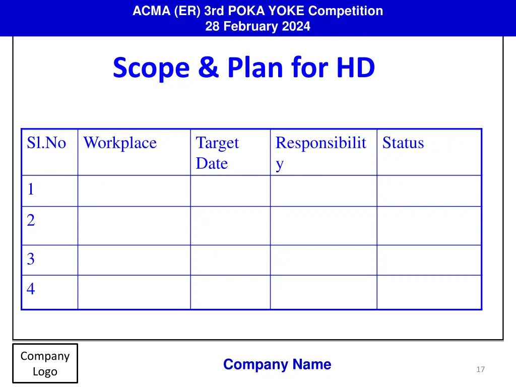 acma er 3rd poka yoke competition 28 february 2024 16