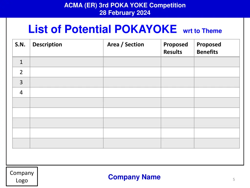 acma er 3rd poka yoke competition 28 february 2024 4