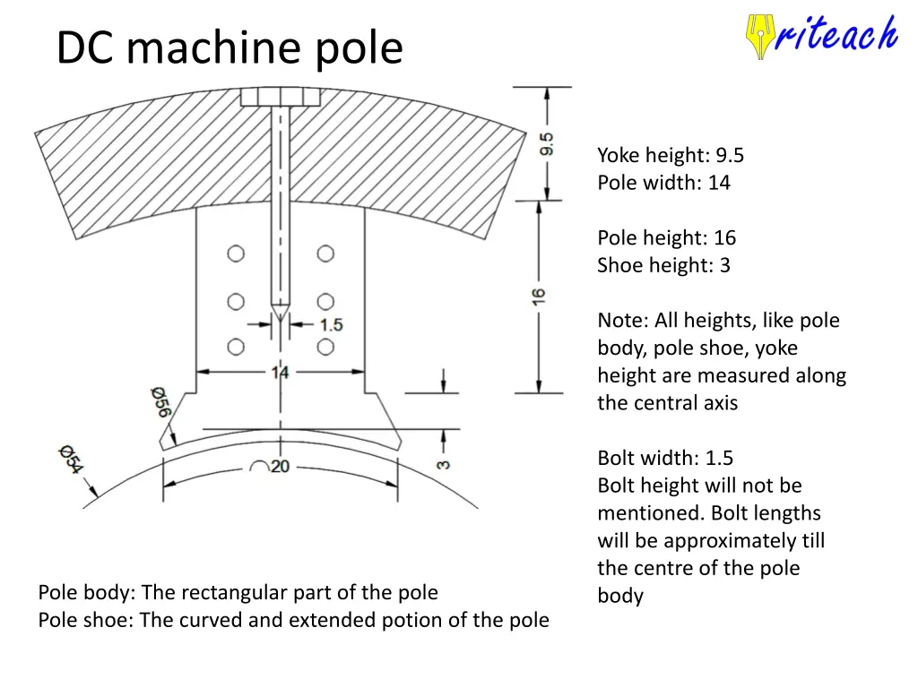 dc machine pole