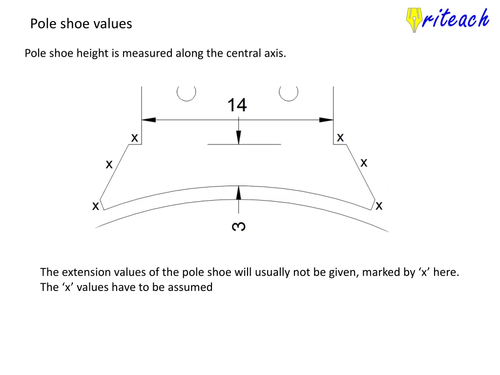 pole shoe values