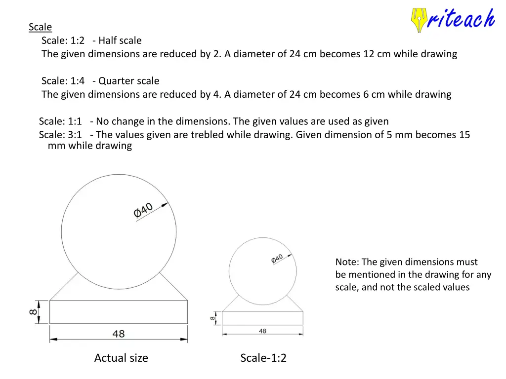 scale scale 1 2 half scale the given dimensions