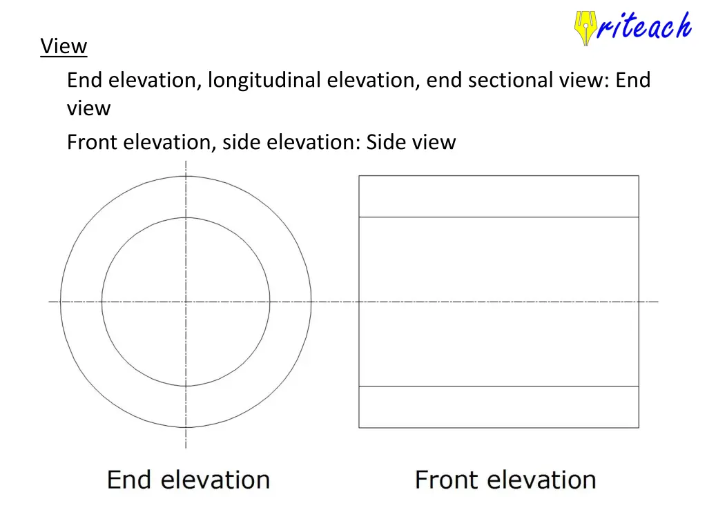 slide2