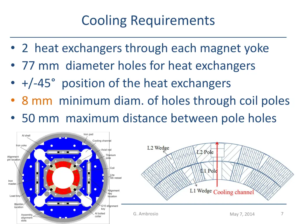 cooling requirements