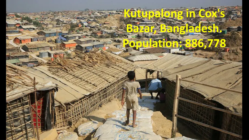 kutupalong in cox s bazar bangladesh population