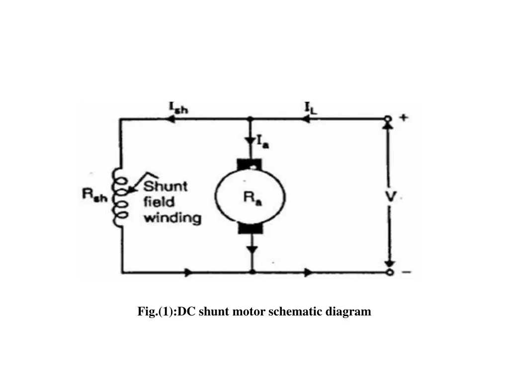 fig 1 dc shunt motor schematic diagram