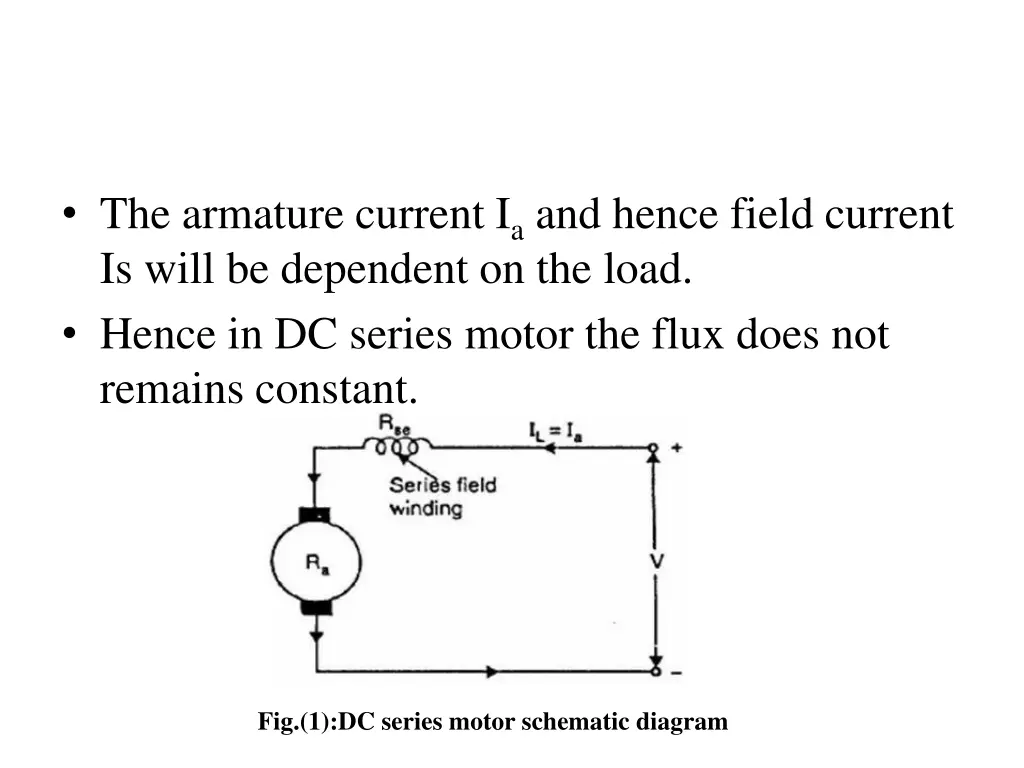 the armature current i a and hence field current