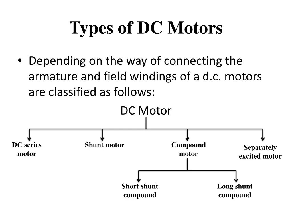 types of dc motors