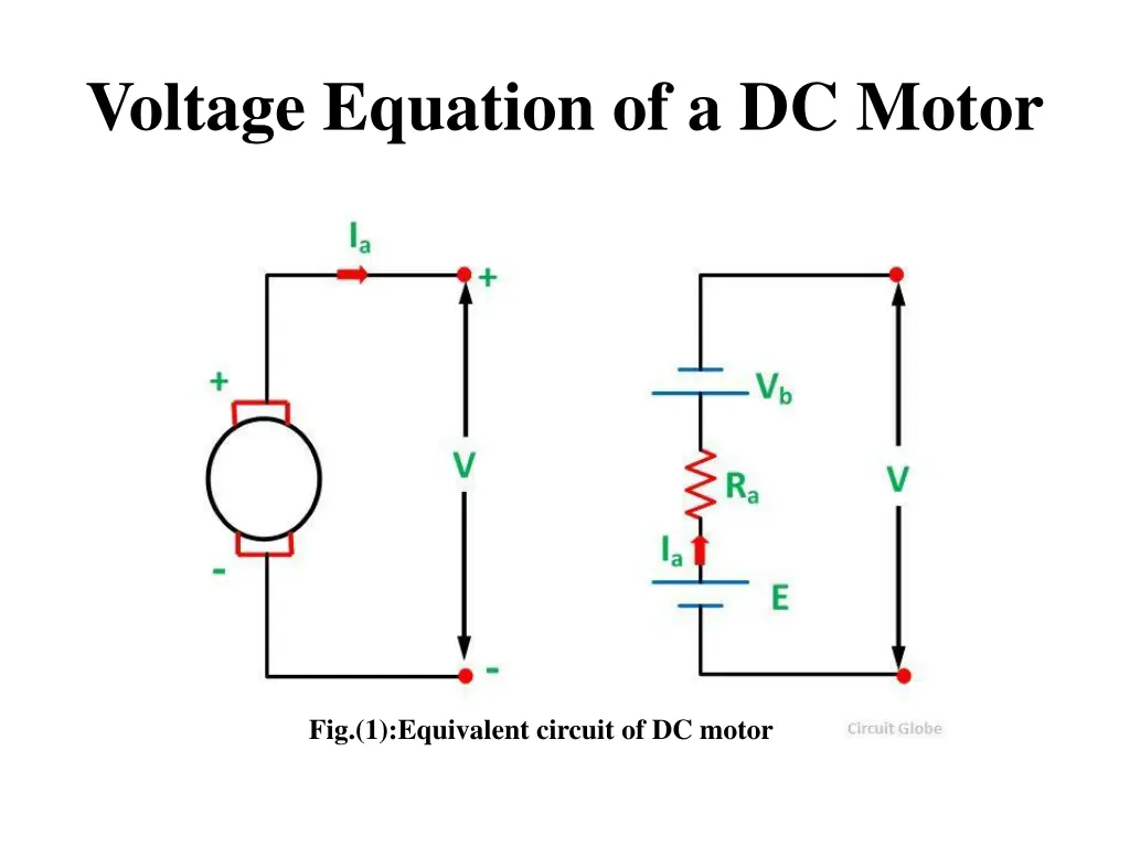 voltage equation of a dc motor