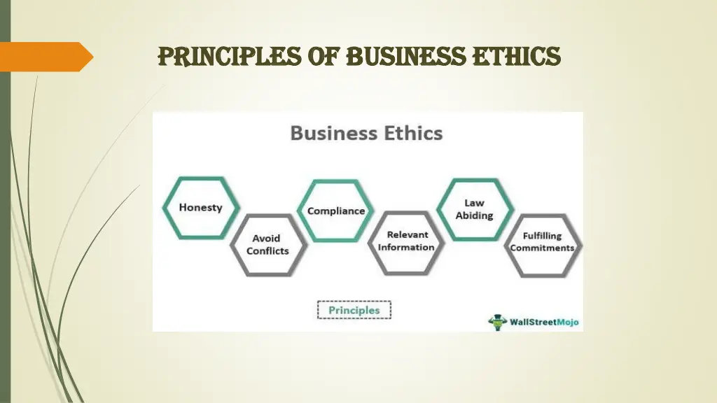 principles of business ethics principles