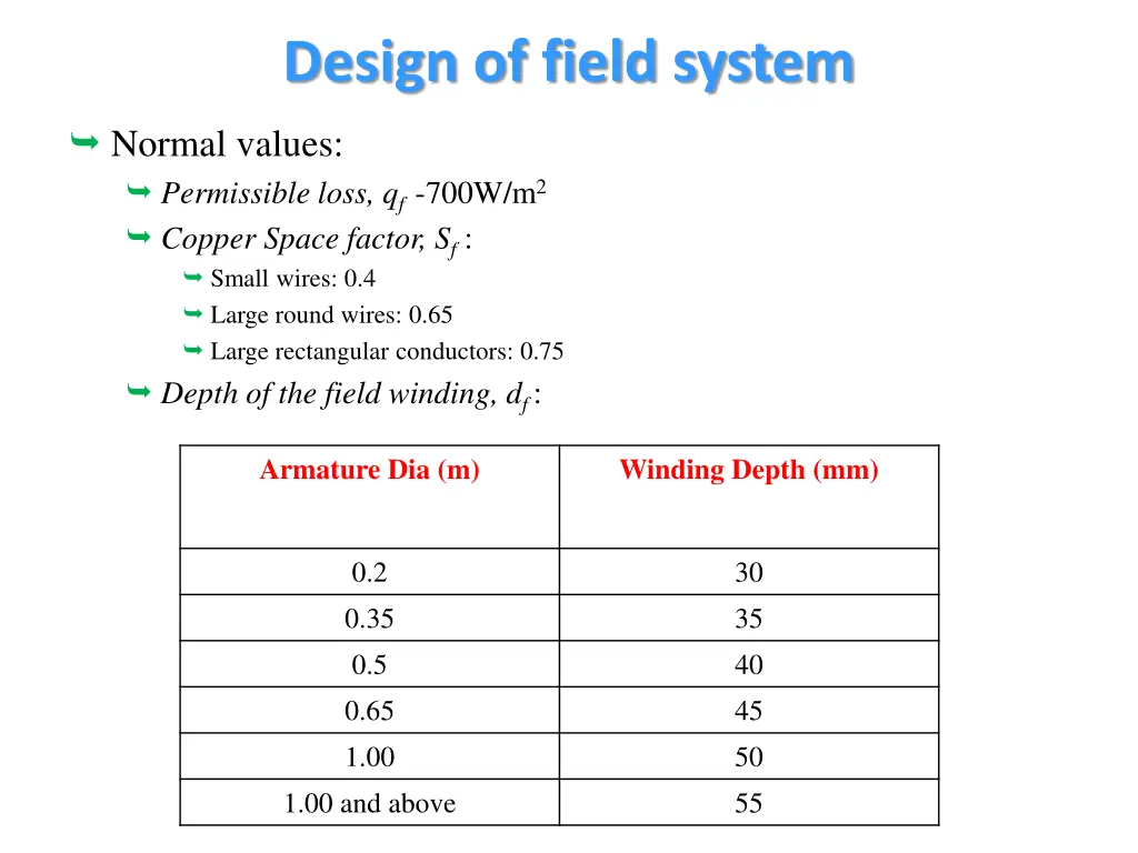 design of field system 2