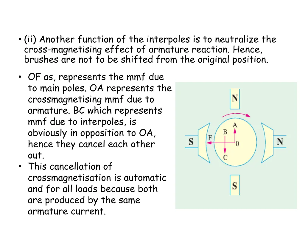 ii another function of the interpoles