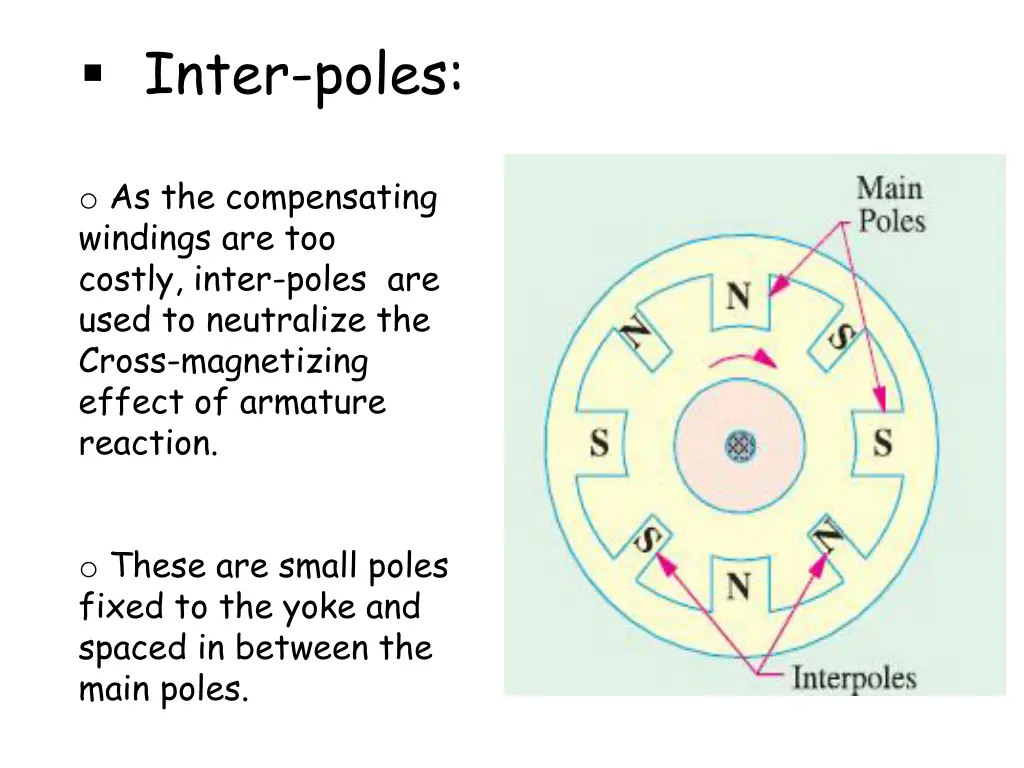 inter poles