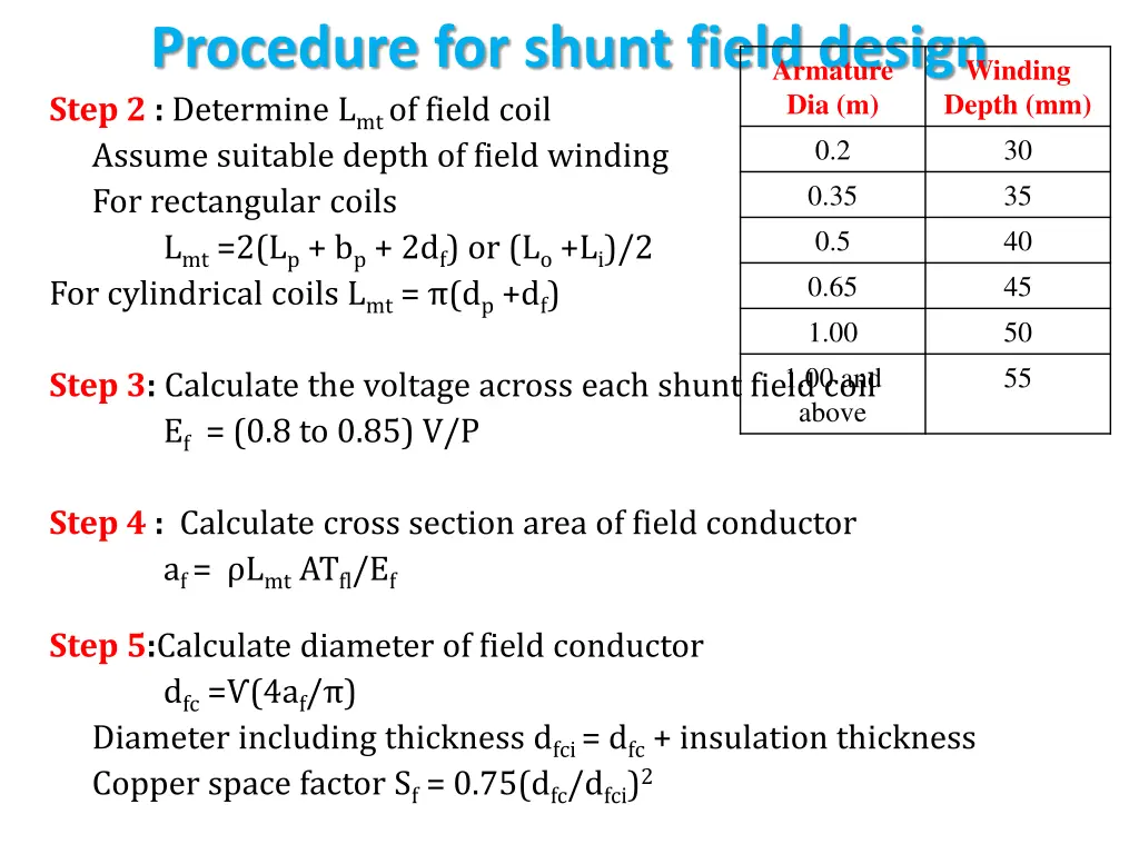 procedure for shunt field design 1